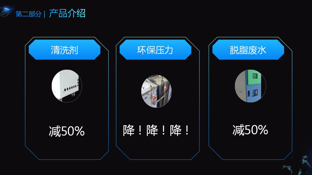 点点社交游戏科技脱脂槽液净化设备