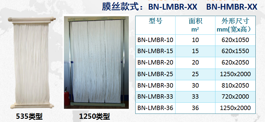 漫再MBR膜膜丝款式.png